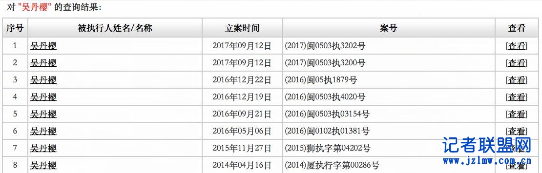  ▲图片来源：最高人民法院