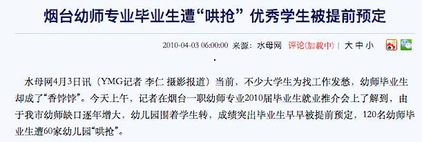 全国幼师缺口达300万 22.4%只有高中及以下学历