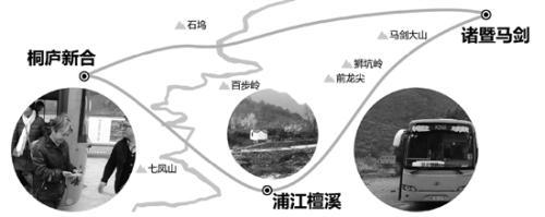 点击进入下一页