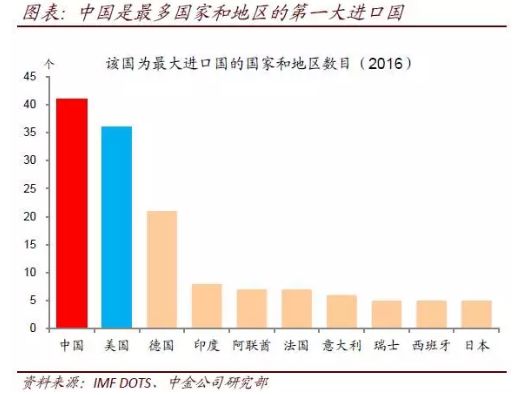 22日瑞士达沃斯,世界正等待一个声音,来自刘鹤!