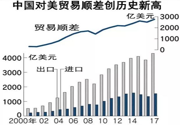 22日瑞士达沃斯,世界正等待一个声音,来自刘鹤!